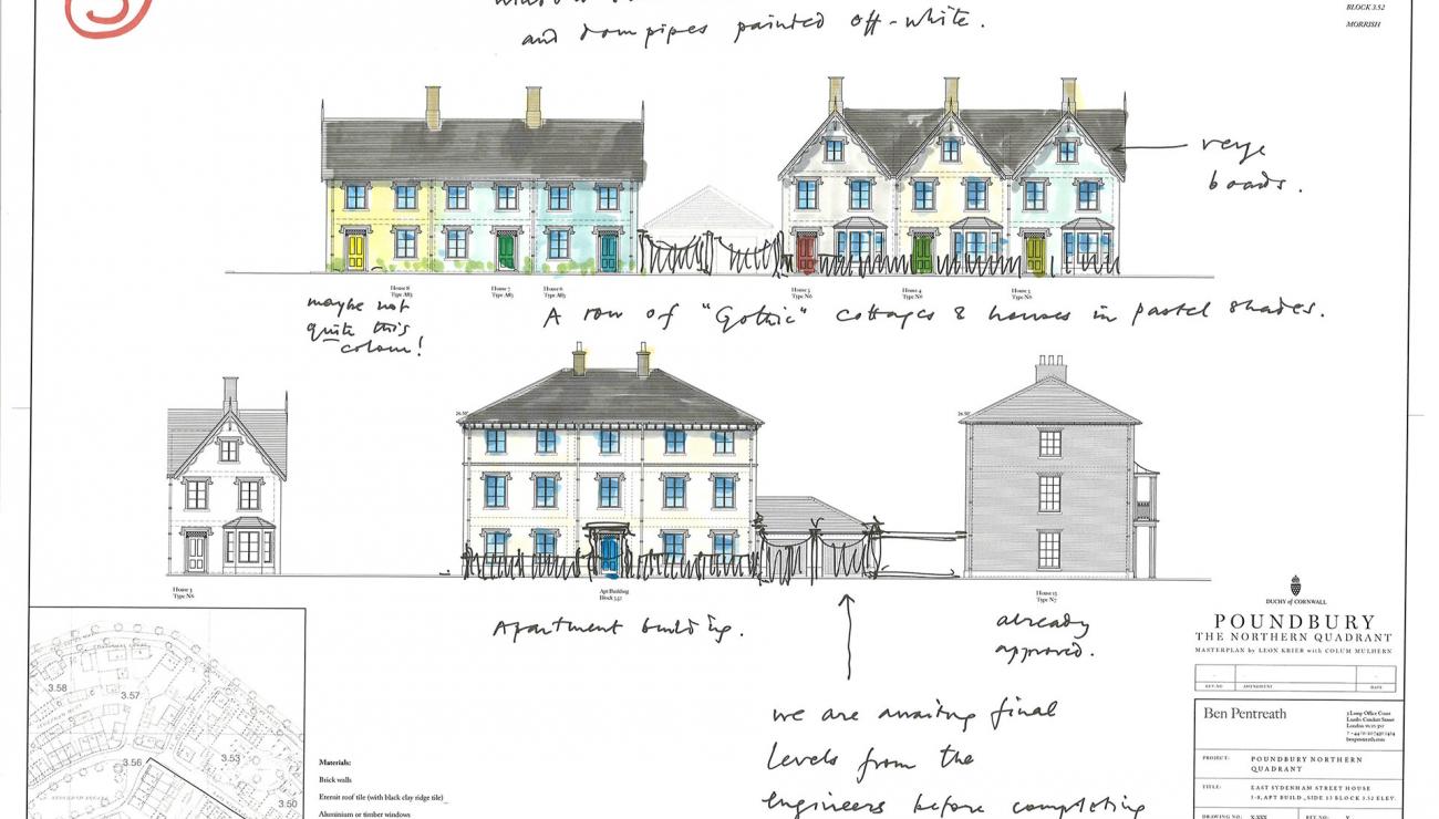 Future developments of Poundbury, Dorset